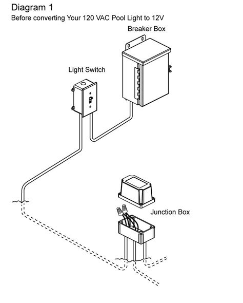 pool light junction box wiring diagram|install pool lights inground pools.